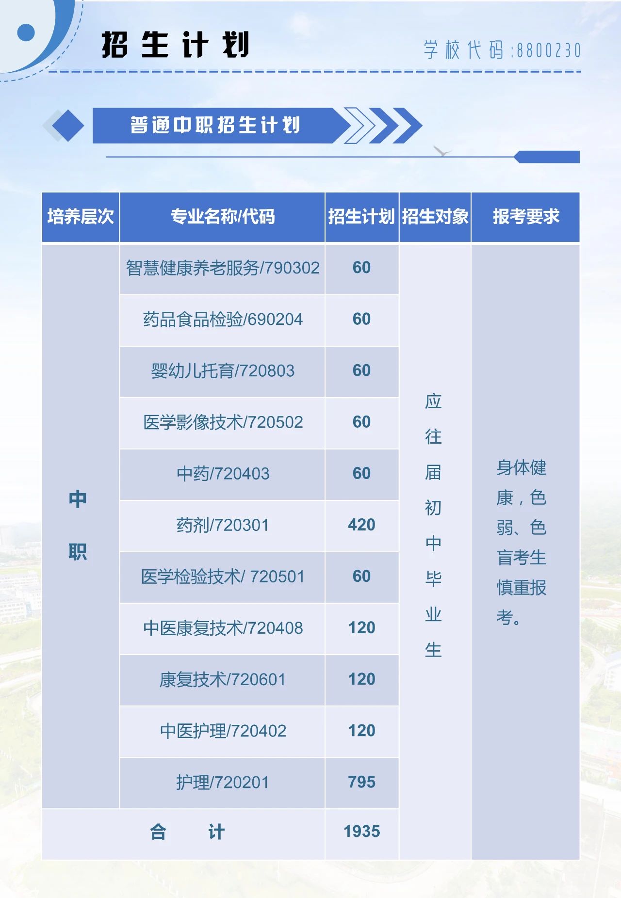 招生計劃