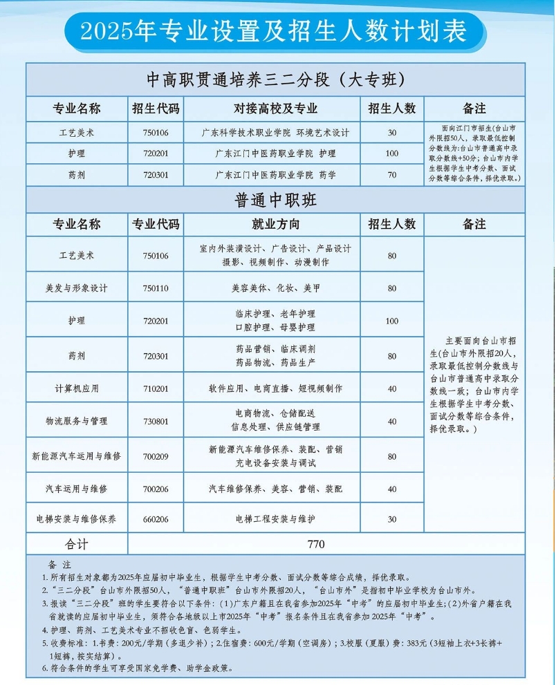 招生計劃