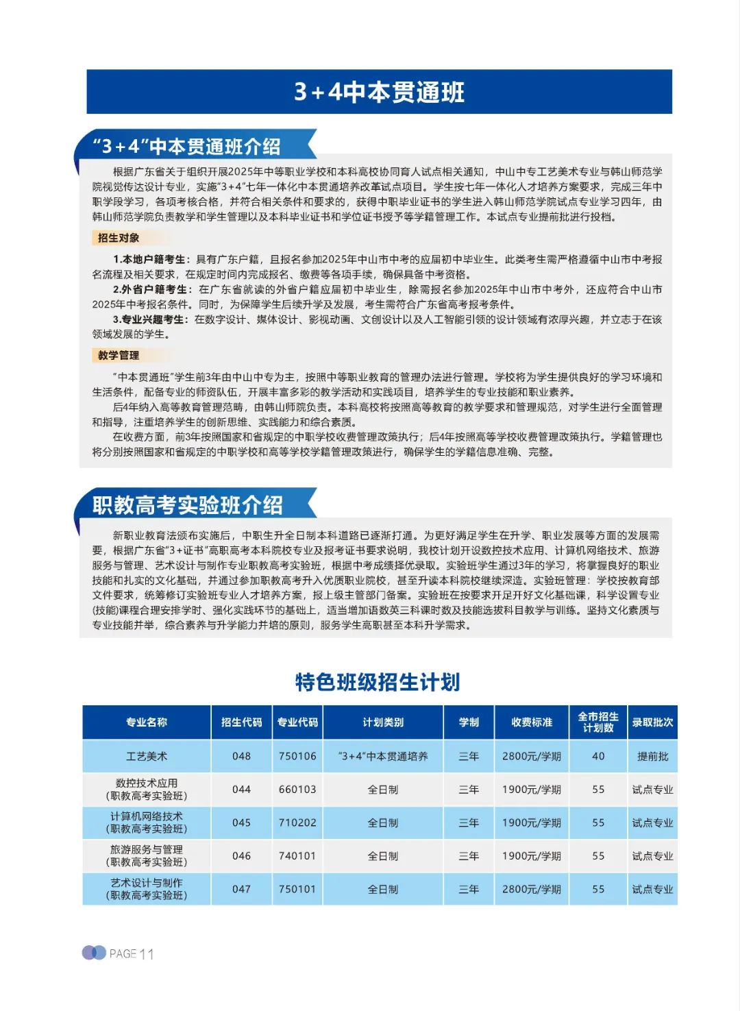 招生專業表