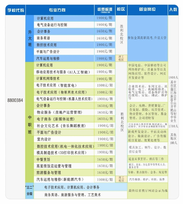 招生計劃