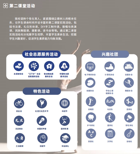 東莞翰倫技工學(xué)校社團(tuán)活動